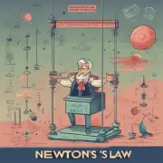 在物理学中什么是牛顿第二定律？