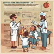 健康教育在卫生保健中的作用是什么？