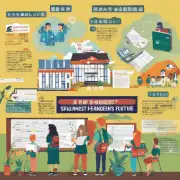 宁波惠贞书院高中部对学生的成长与未来职业规划有何指导或建议？