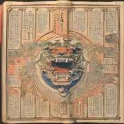 高中语文课程中的现代汉语词典有哪些版本？