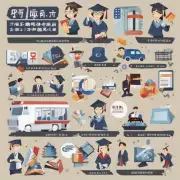 鹤峰职业技术学校的哪些专业的学生毕业后可以找到工作？