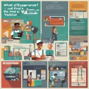 什么样的工作经验是最有价值的经验呢？