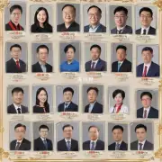 重庆三峡医药大学有哪些杰出校友?