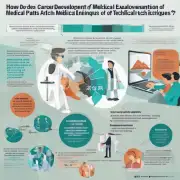 医学检验的职业发展如何影响患者对医疗技术的了解?