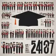 2017年岳口高中毕业生平均分数是多少?