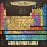 确定化学元素的周期表中哪个元素的原子量最接近于250?